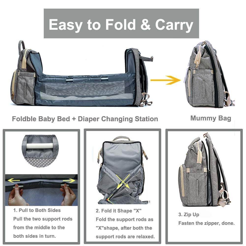 Mommy bag guide